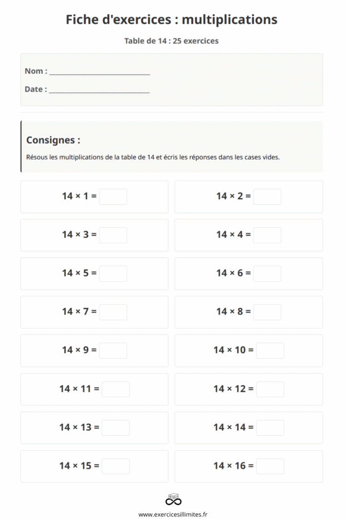 table de multiplication de 14