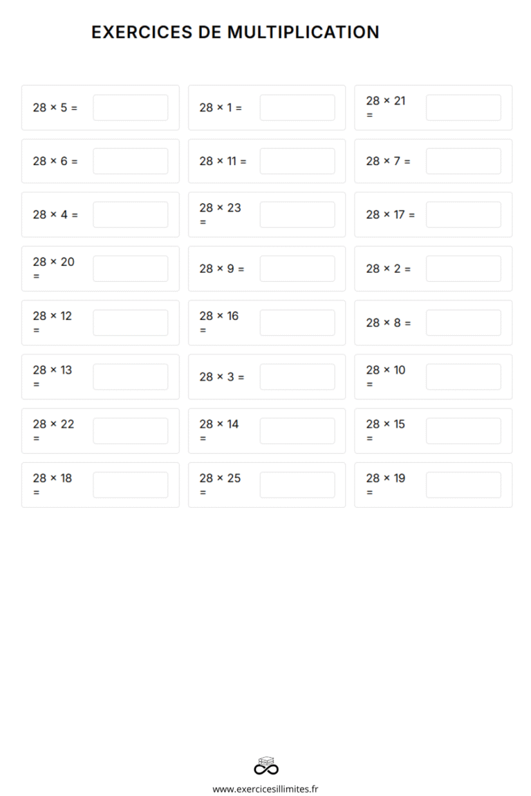 Table de multiplication de 28 – Exercices et évaluation
