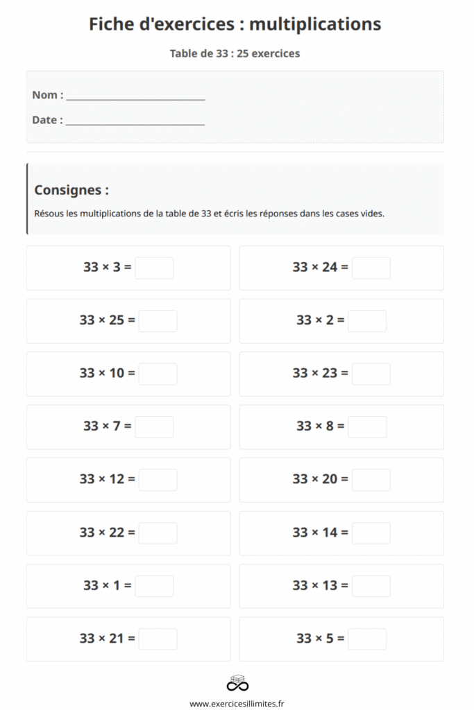 table de multiplication de 33