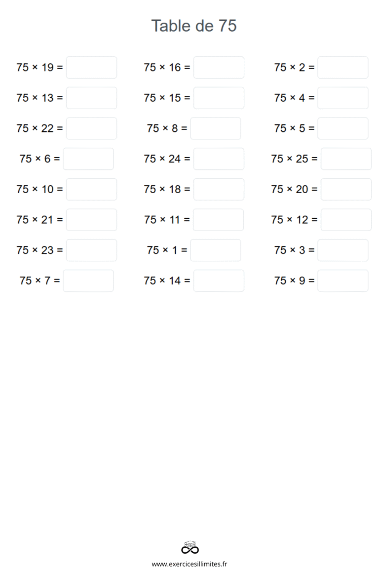 Table de multiplication de 75 – Exercices et évaluation