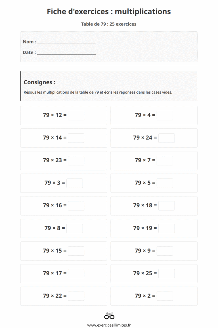 Table de multiplication de 79 – Exercices et évaluation
