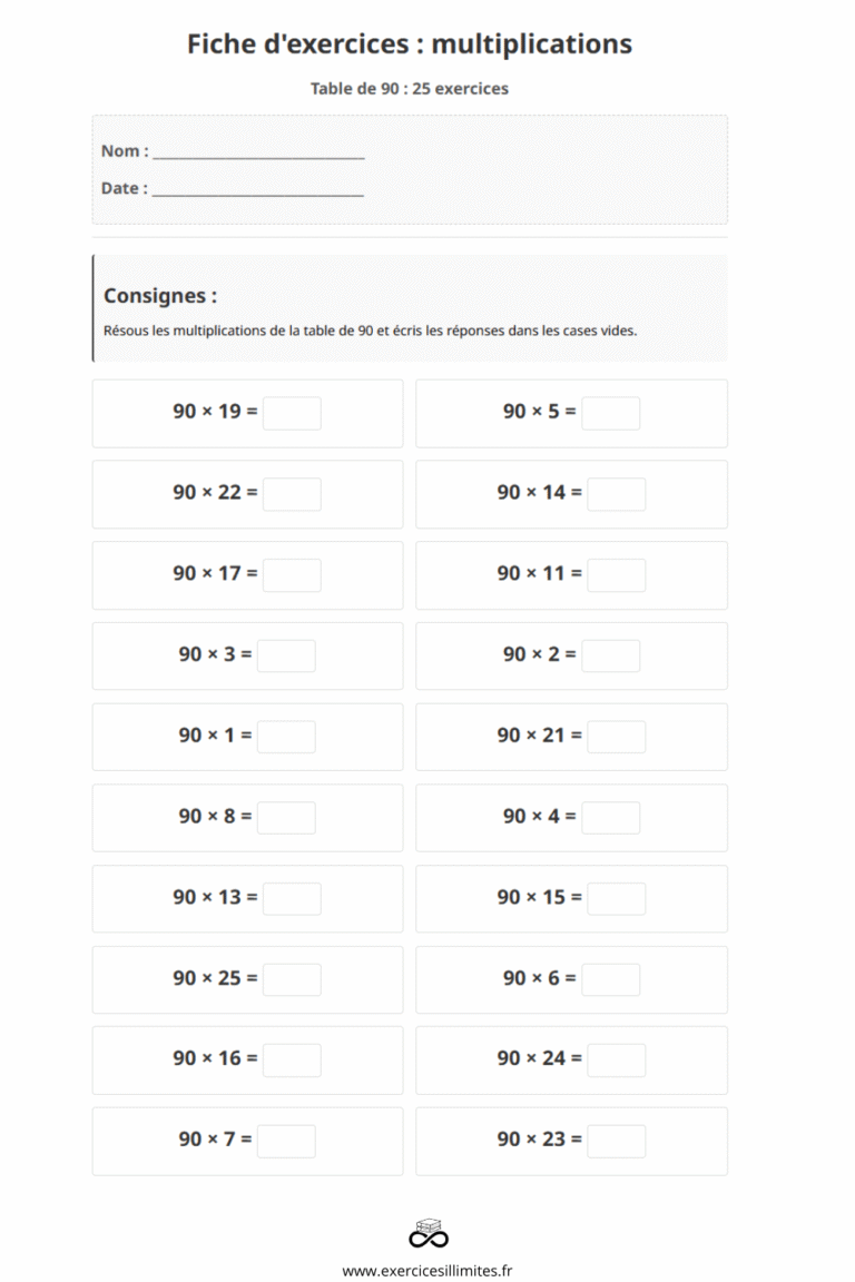 Une analyse de la démultiplication des éthos dit et montré dans