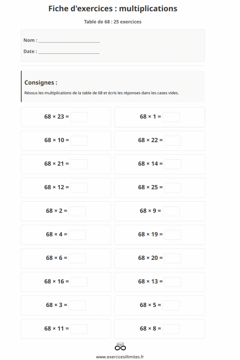 Table de multiplication de 68 – Exercices et évaluation