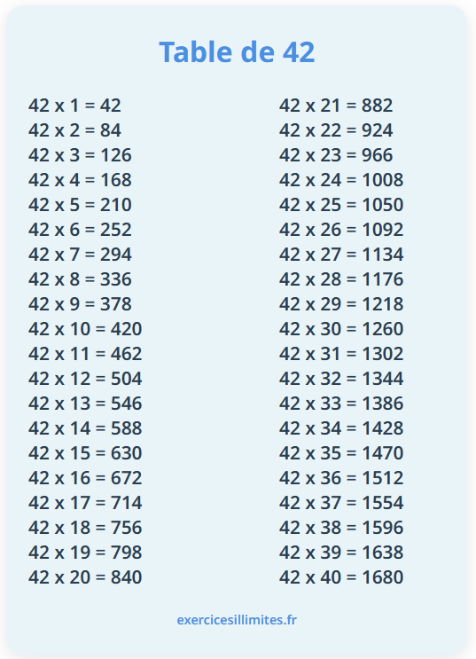 Table de multiplication de 42: exercices et fiches