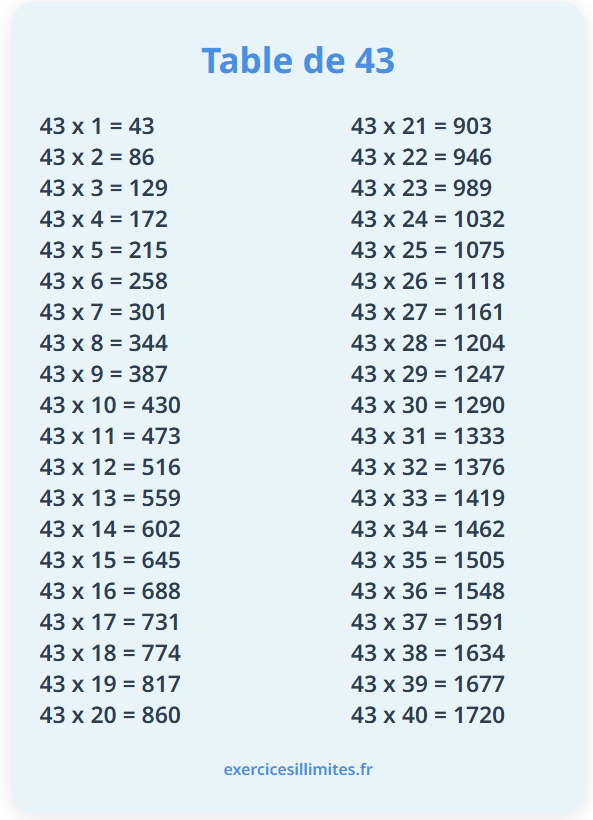 Table de multiplication de 43
