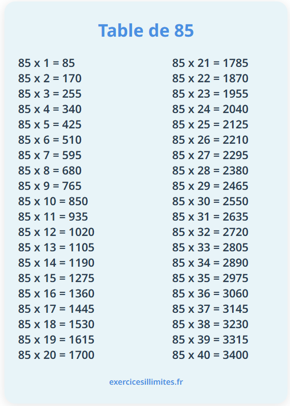 Table de multiplication de 85