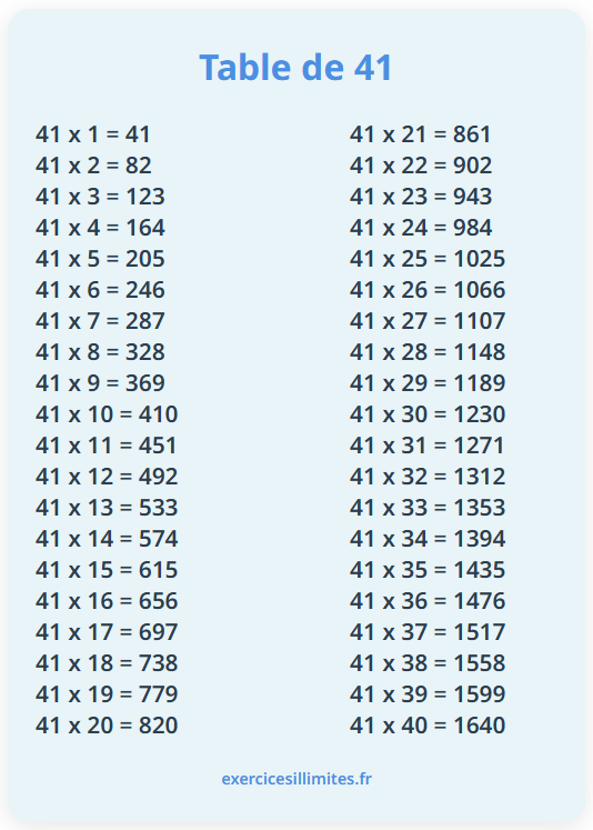 Table de multiplication de 41