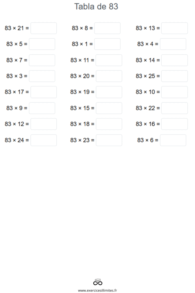 table de multiplication de 83