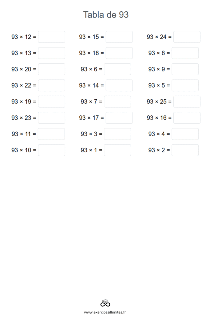 table de multiplication de 93