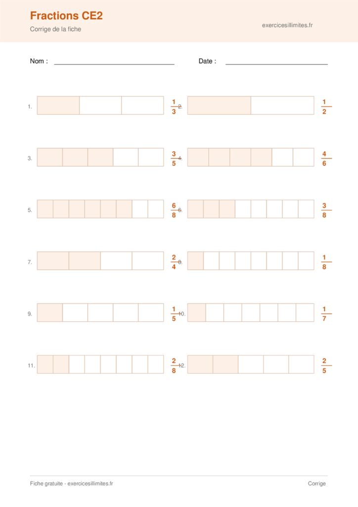 Fiche PDF fractions CE2 - Corrige