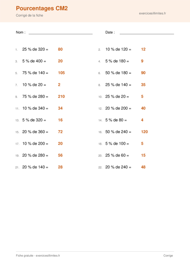 Fiche exercices pourcentage CM2 - Corrige de la fiche d'exercices