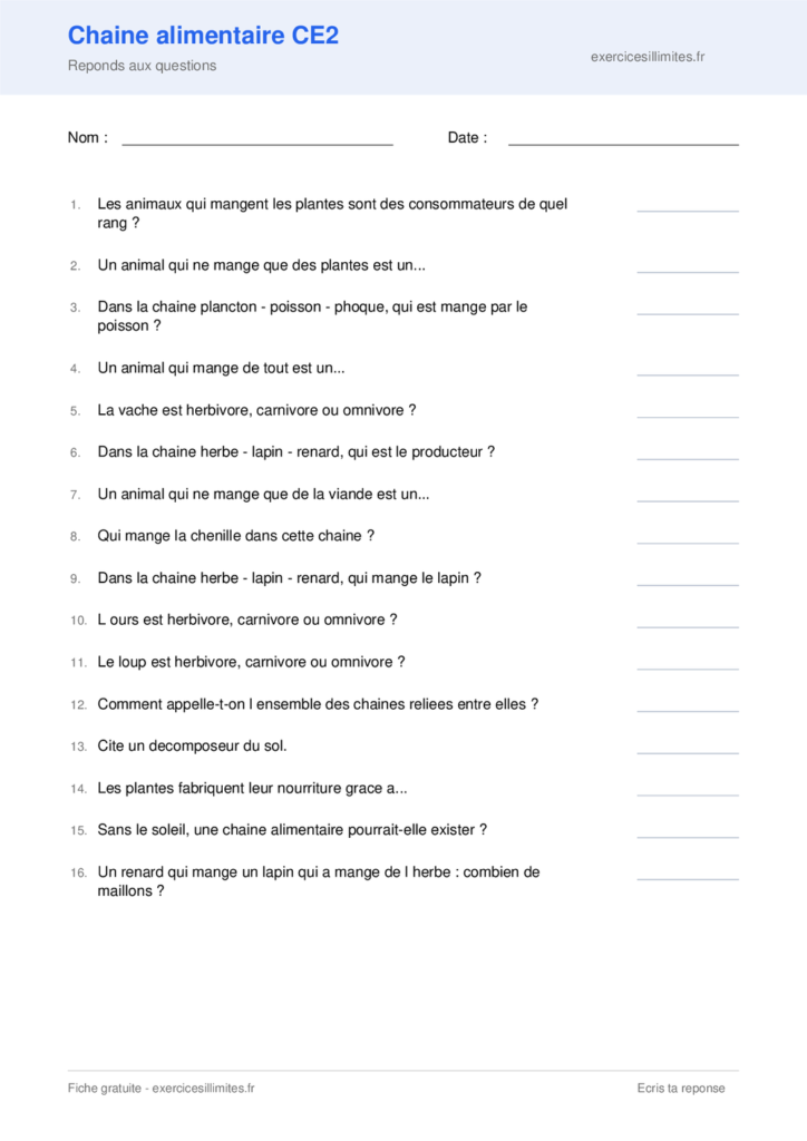 Fiche chaine alimentaire CE2 a imprimer