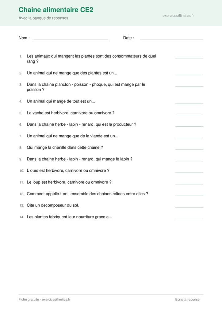Fiche chaine alimentaire CE2 a imprimer