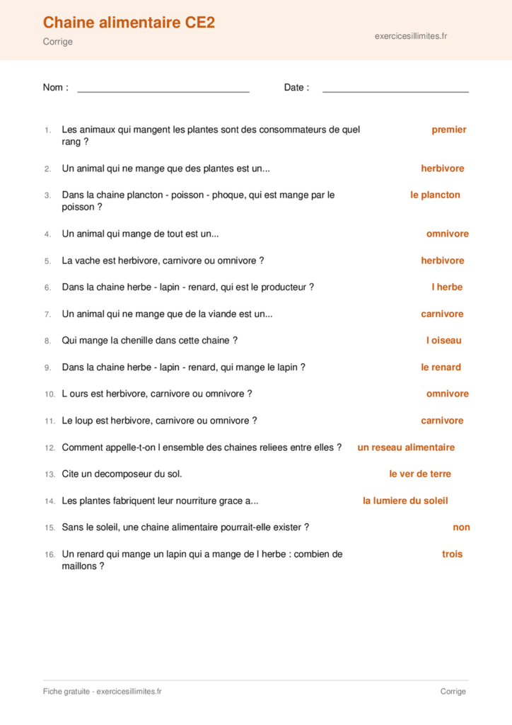 Fiche chaine alimentaire CE2 a imprimer