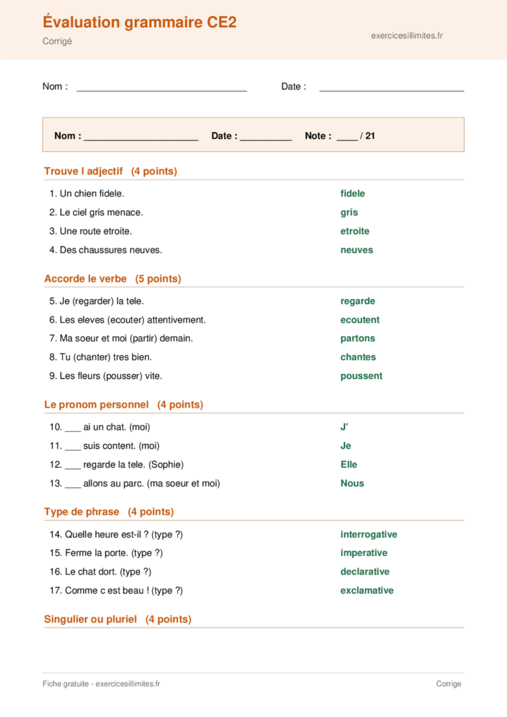 Corrige évaluation grammaire ce2