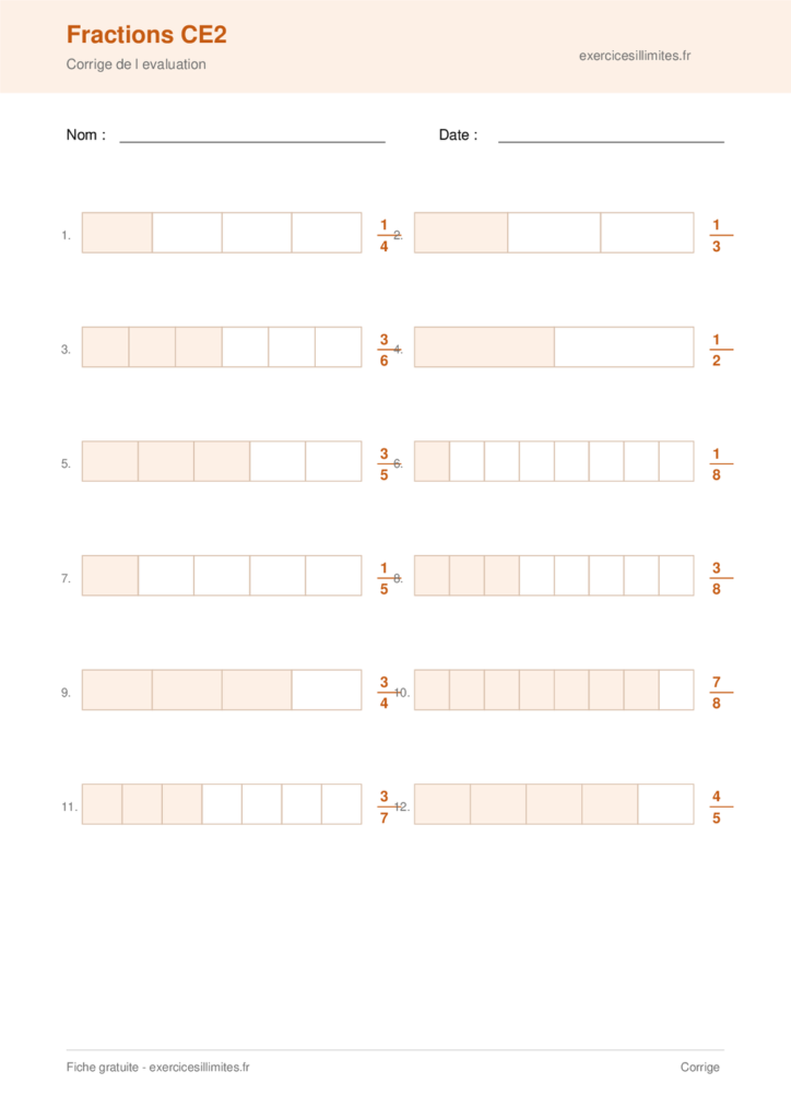 Fiche fractions ce2 - Corrige de l evaluation