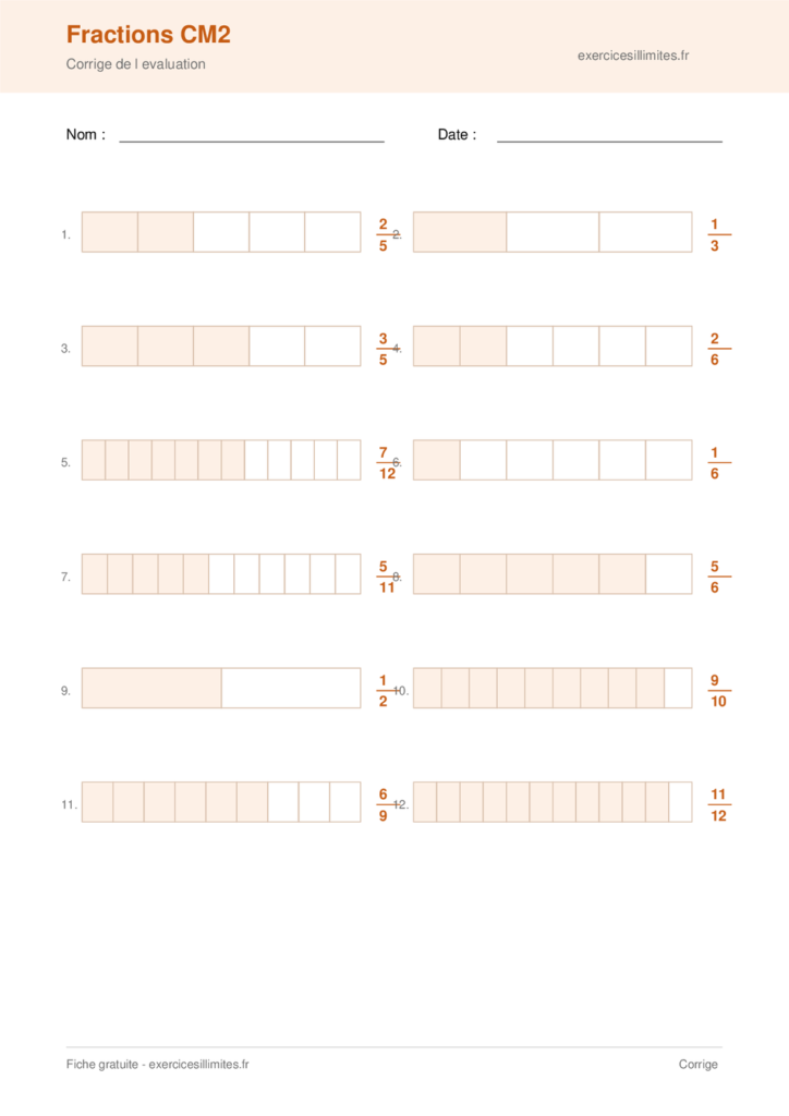 problème fraction cm2 avec correction