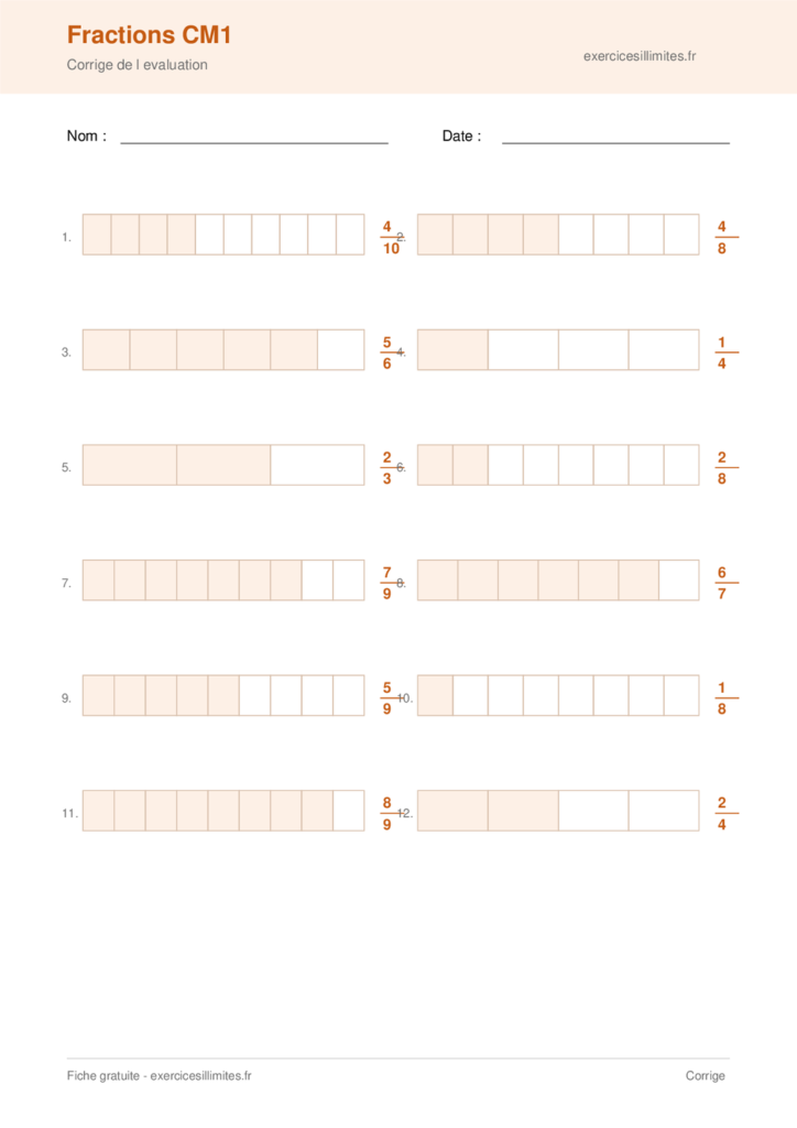 Corrigé fractions CM1