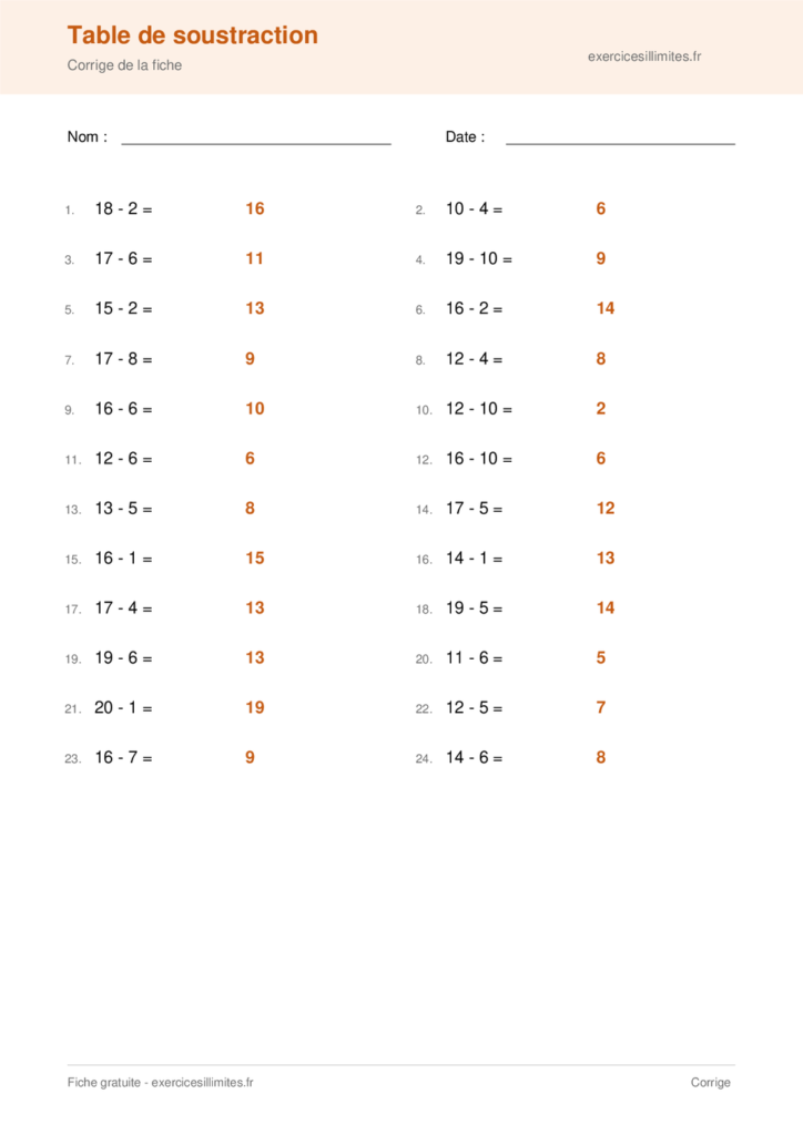 Fiche table de soustraction - Corrige de la fiche