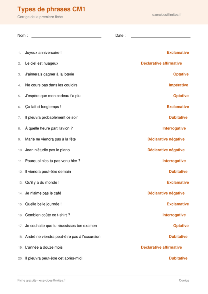Corrigé types de phrases CM1