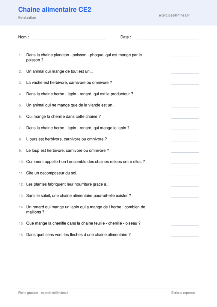 Fiche chaine alimentaire CE2 a imprimer