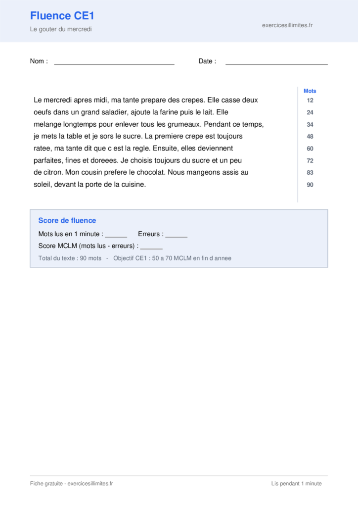 Texte de fluence CE1 a imprimer - Le gouter du mercredi