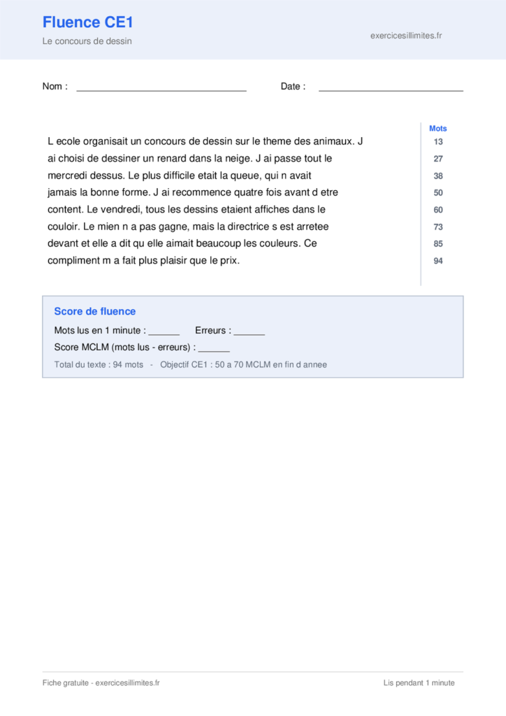 Texte de fluence CE1 a imprimer - Le concours de dessin