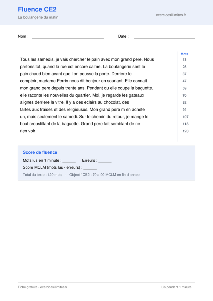 Texte de fluence CE2 a imprimer - La boulangerie du matin