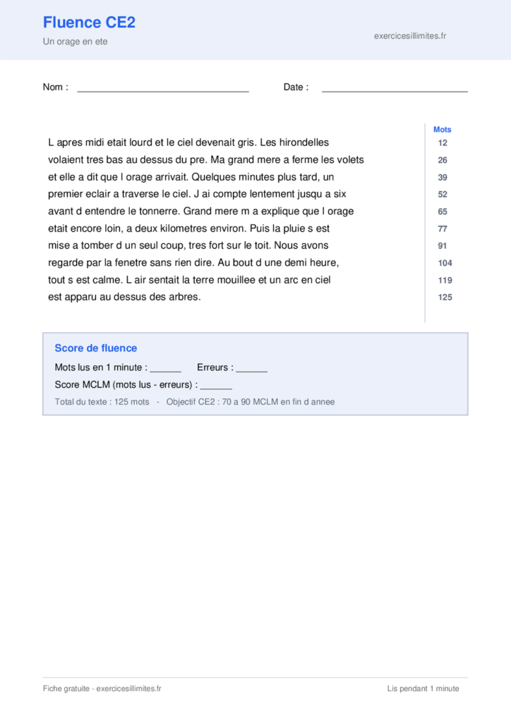 Texte de fluence CE2 a imprimer - Un orage en ete