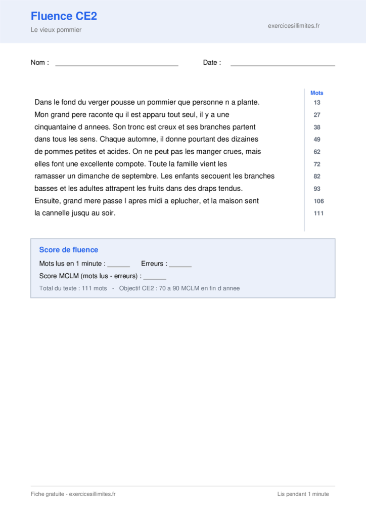 Texte de fluence CE2 a imprimer - Le vieux pommier