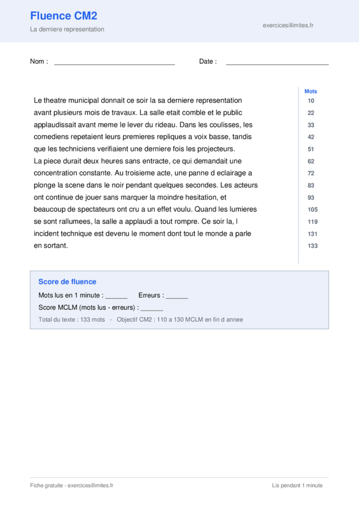 Texte de fluence CM2 a imprimer - La derniere representation