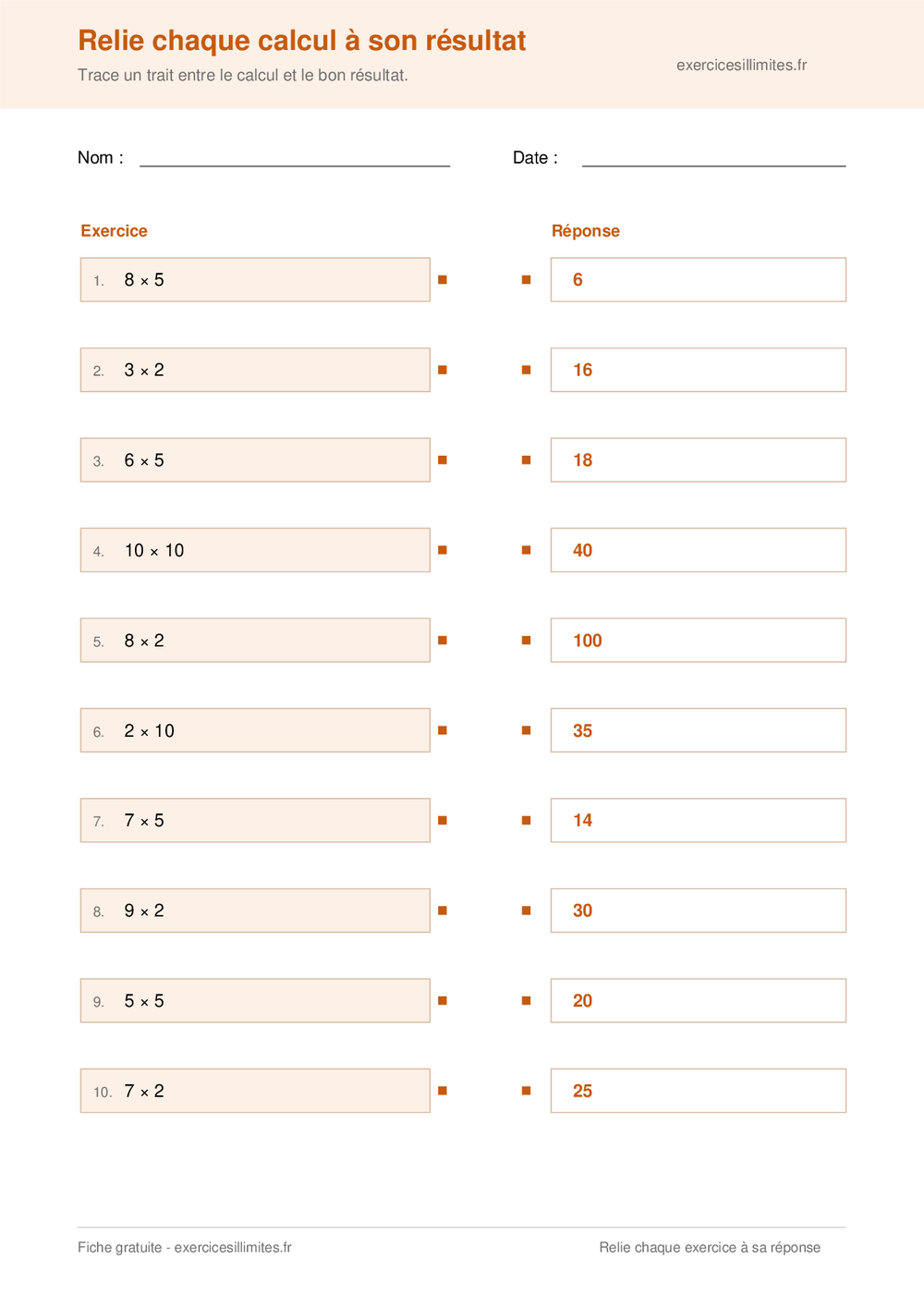 Fiche CE1 pour relier chaque multiplication à son résultat