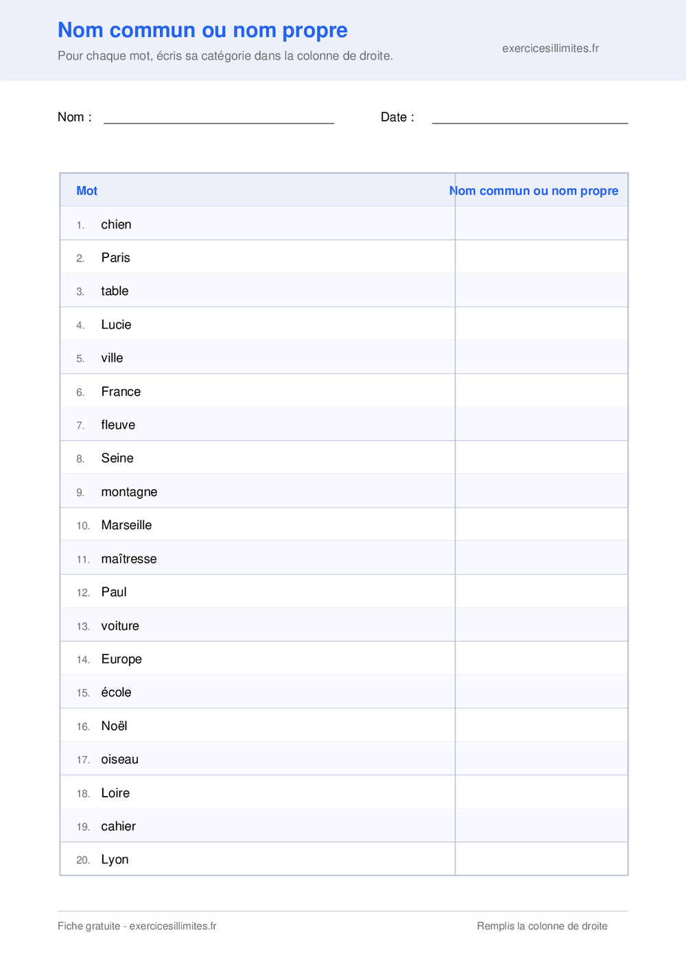 Fiche CE1 pour classer vingt mots en noms communs et noms propres
